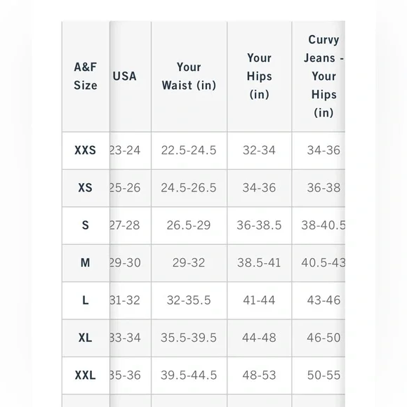 Abercrombie & Fitch curve love high rise mom short medium wash distressed 27/4 - Picture 6 of 6